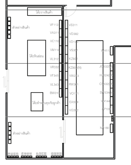 แผนผังตำแหน่งจัดเก็บสินค้าแต่ละรหัสของ Knight Furnich