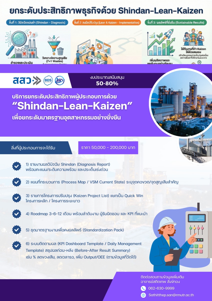 บริการยกระดับประสิทธิภาพผู้ประกอบการด้วย Shindan–Lean–Kaizen เพื่อยกระดับมาตรฐานอุตสาหกรรมอย่างยั่งยืน