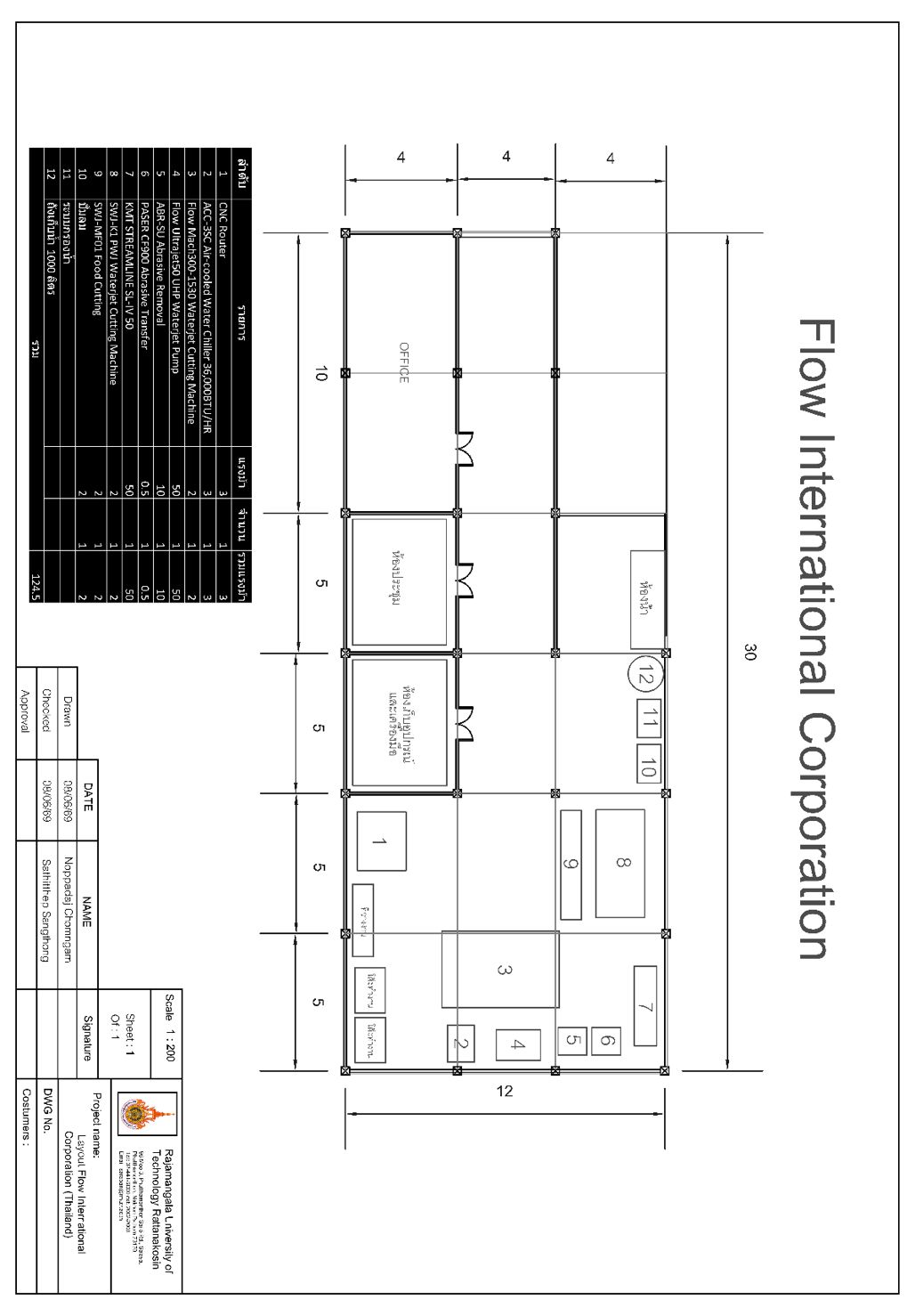 AutoCAD แผนผังโรงงานสยามอนันต์กิจ มาตราส่วน 1:200